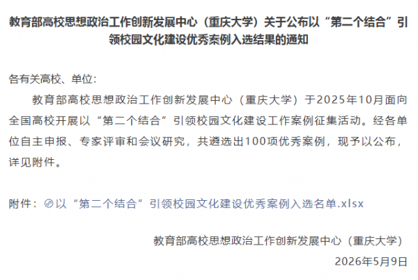 【喜报】学校工作案例入选教育部高校思想政治工作创新发展中心（重庆大学）“第二个结合”引领校园文化建设优秀案例名单