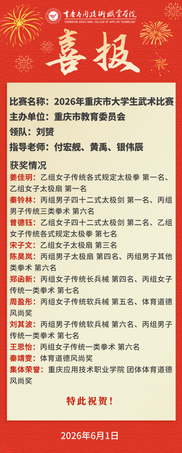 【喜报】学校学子在2026年重庆市大学生武术比赛中喜获佳绩