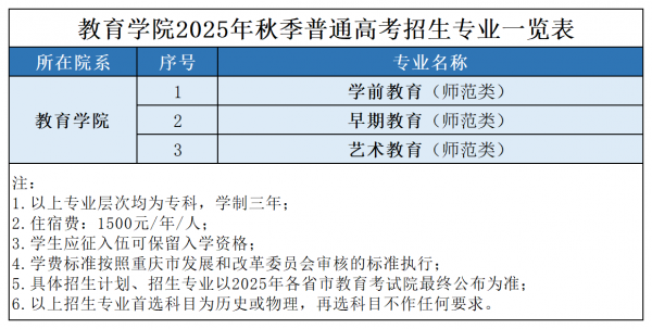 2025年专业定稿（秋季4.17）_教育.png