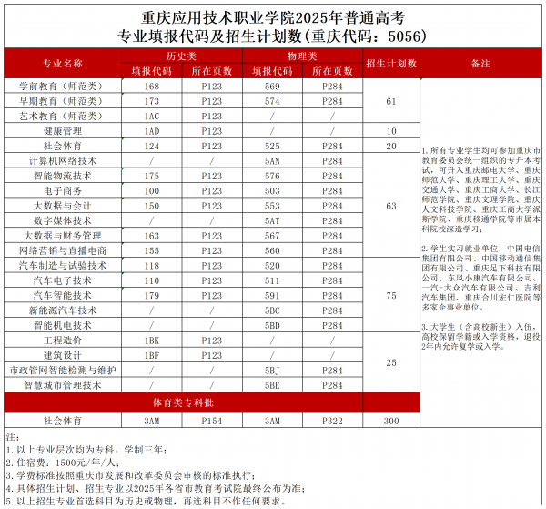 单页_重庆 (官网).png