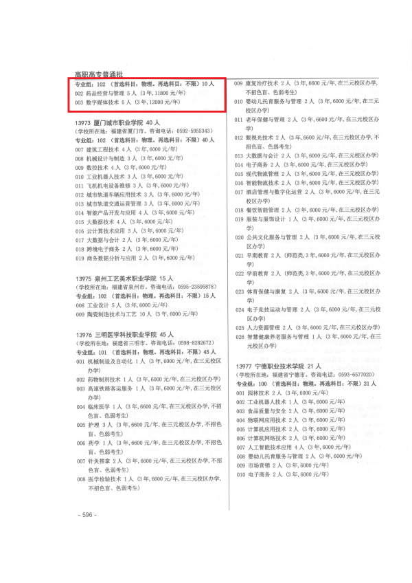 物理类招生计划篇(6)_634.png
